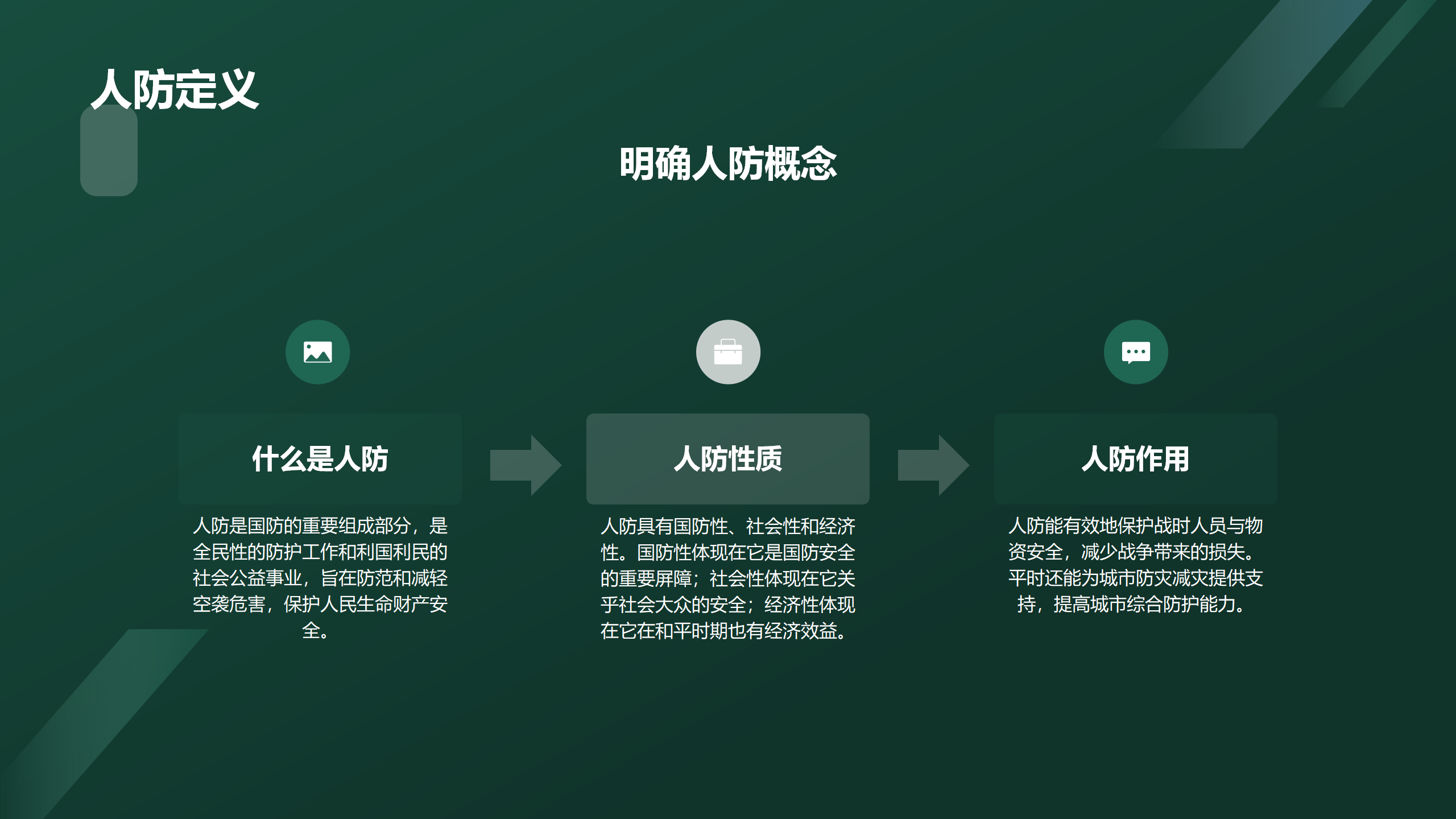 人防知识宣传_20250710_153207_03.png